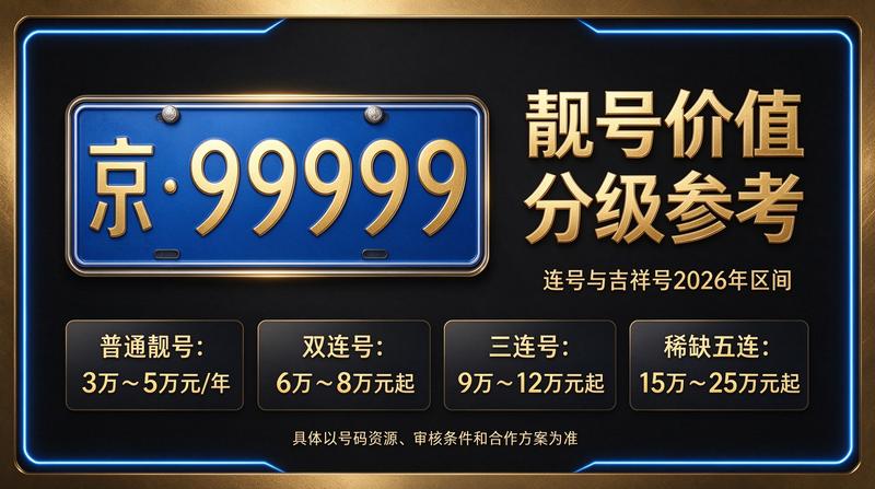 北京京牌租赁办公环境示意图